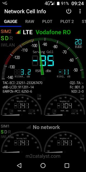 2G 4G 5G Amplificator Semnal Profesional Mașina/Casa 700/900/1800 MHz