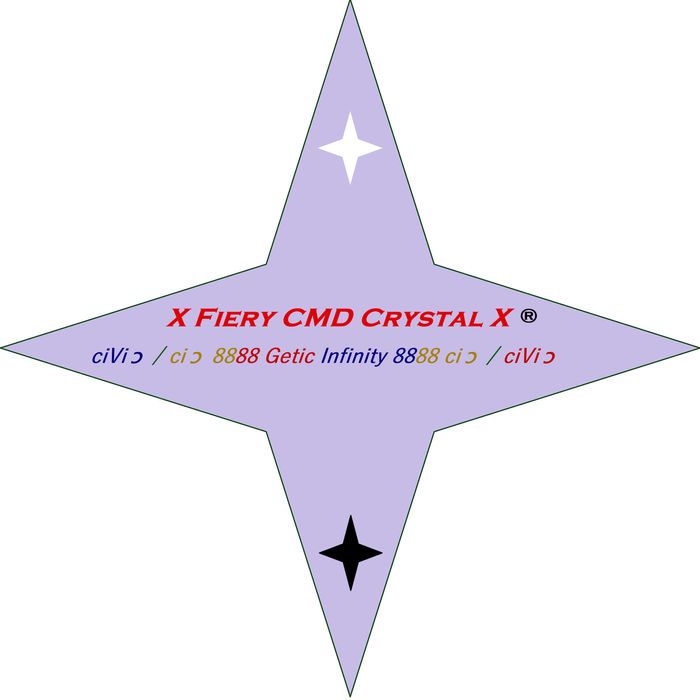 Meditații Engleză Online-Meditatori cu experiență-Canada și America