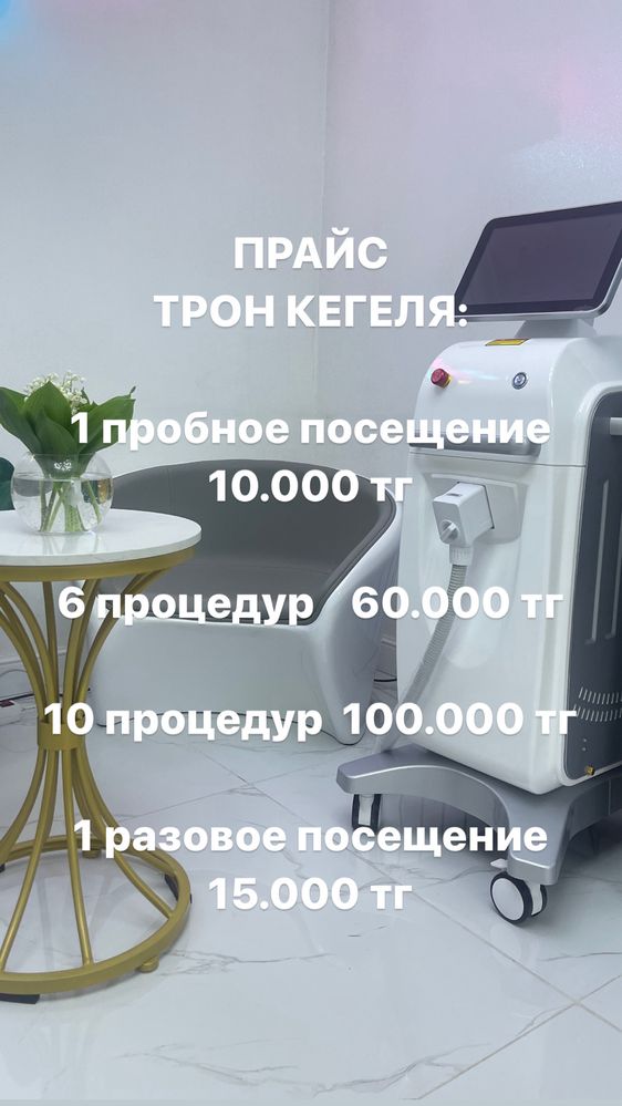 Трон кегеля, лазерная эпиляция