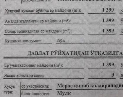 Продаётся Земельный Участок с Домами 14 соток центр Луначарского