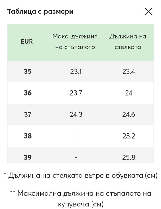 Сникърси GEOX . Номер 37. Чисто нови, само пробвани