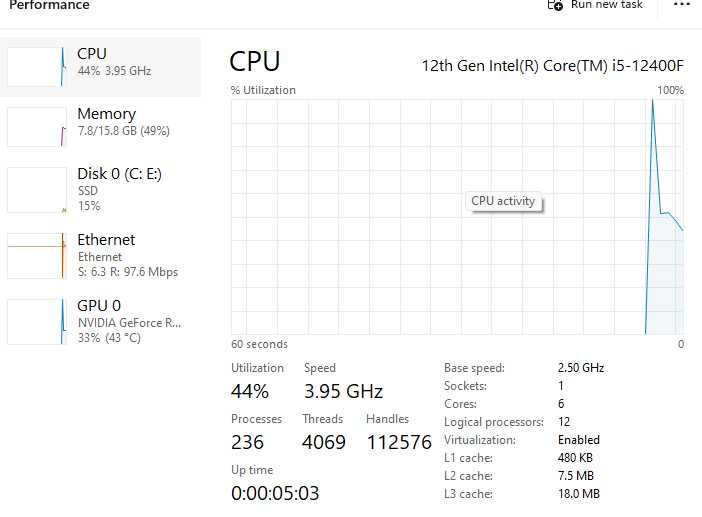 Vand PC gaming rtx 3060