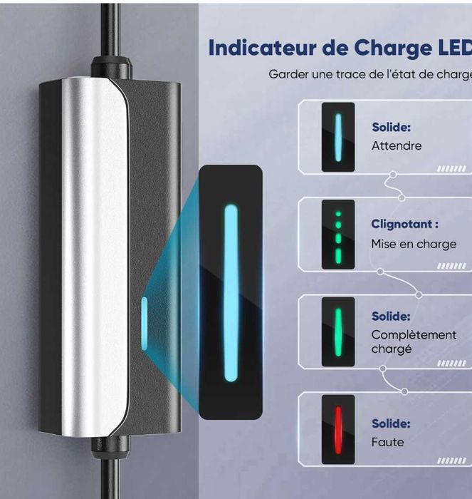 Зарядно устройство за EV Тип 216A 3,6kw  LED индикатор IEC62196-2 IP65