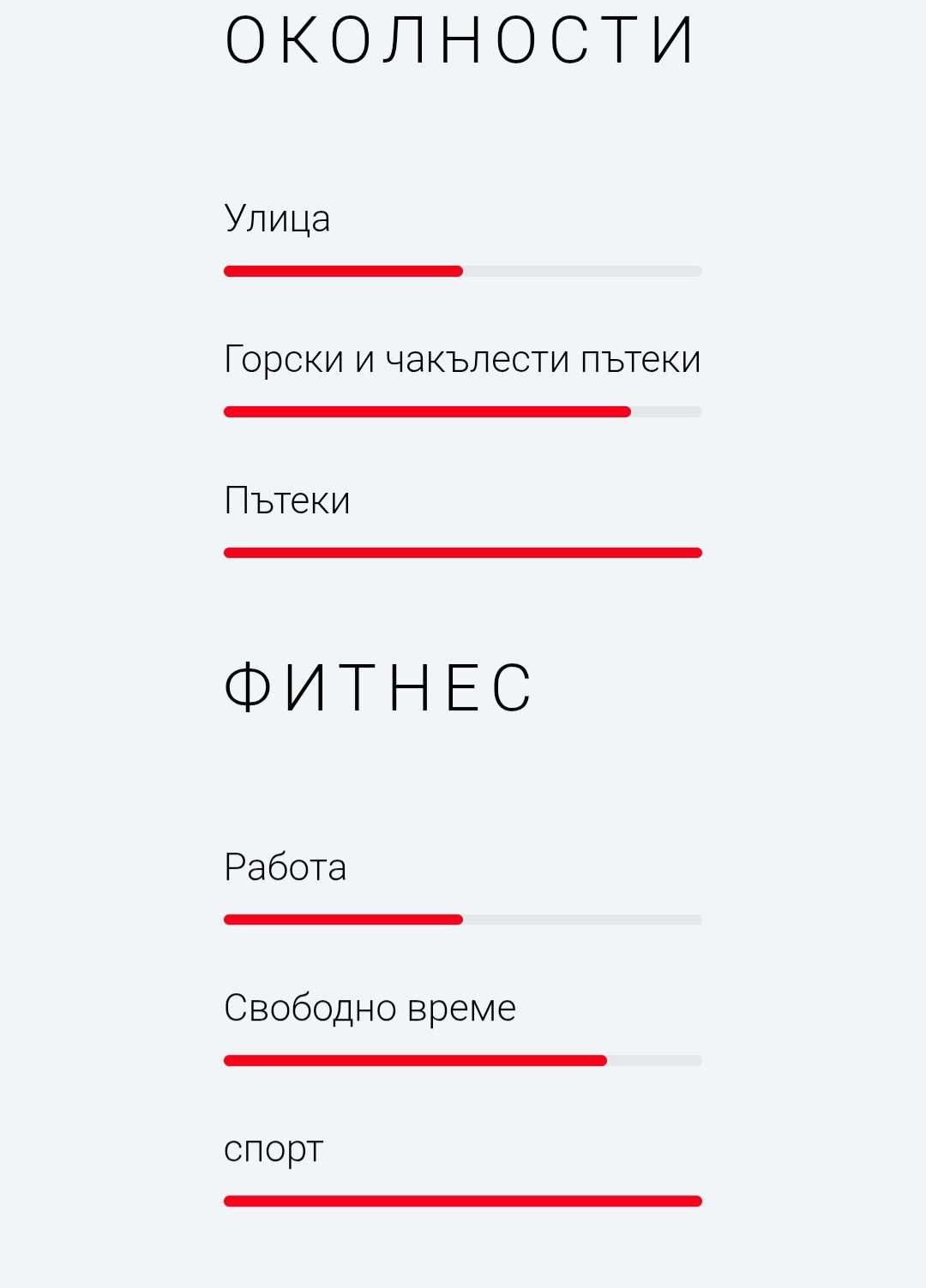 Електрическо Планинско Колело, "FRAMER-EIGER " CARBON
