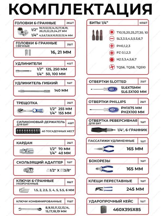 Набор инструментов с ключами и трещоткой, 110 предмет