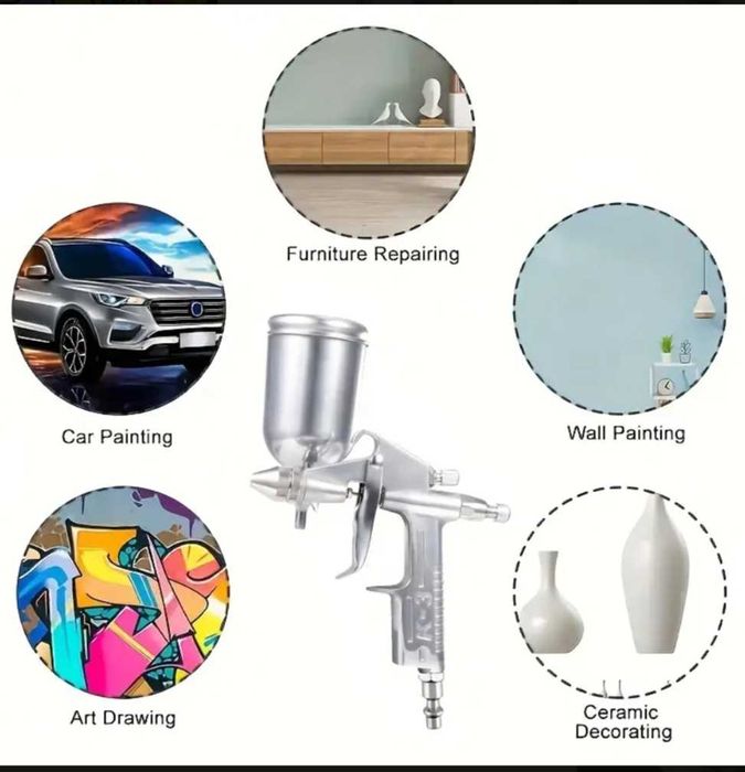 Покраска пульверизатором