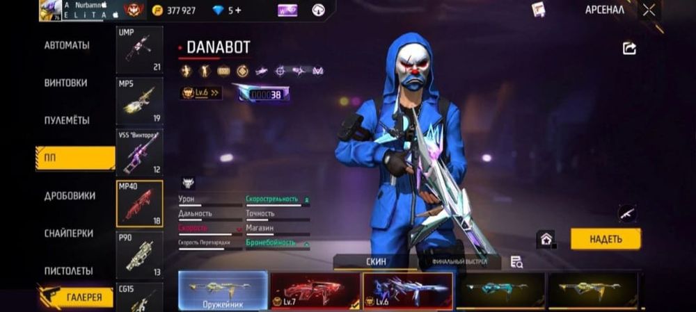 Описание кара брат