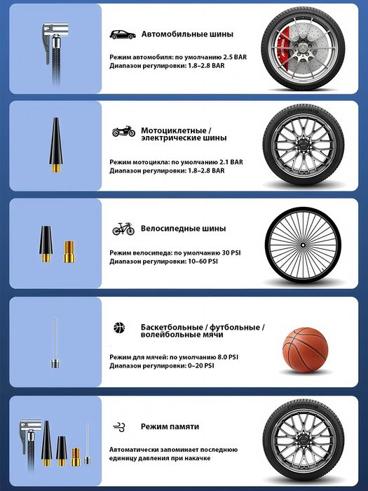 Автомобильный Jump Starter + насос + повербанк