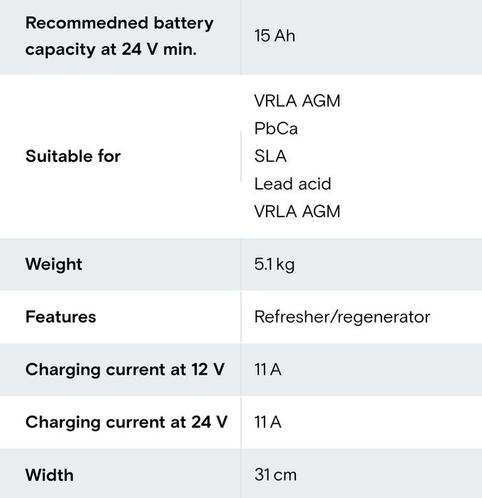 GYS BATIUM 7.24 ​​Автоматично зарядно устройство 6V, 12V, 24V , 130 AH