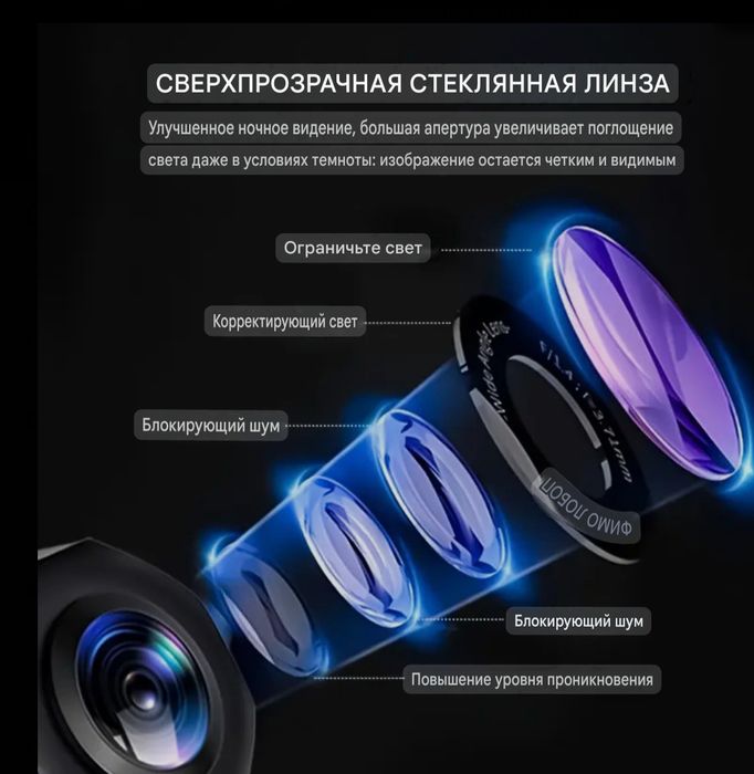 Камера заднего вида для видеорегистратор. Разрешение 1080р