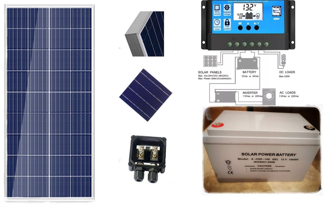 ПРОМО соларна система 12v 100ач Панел Тягов гелов акумулатор контролер