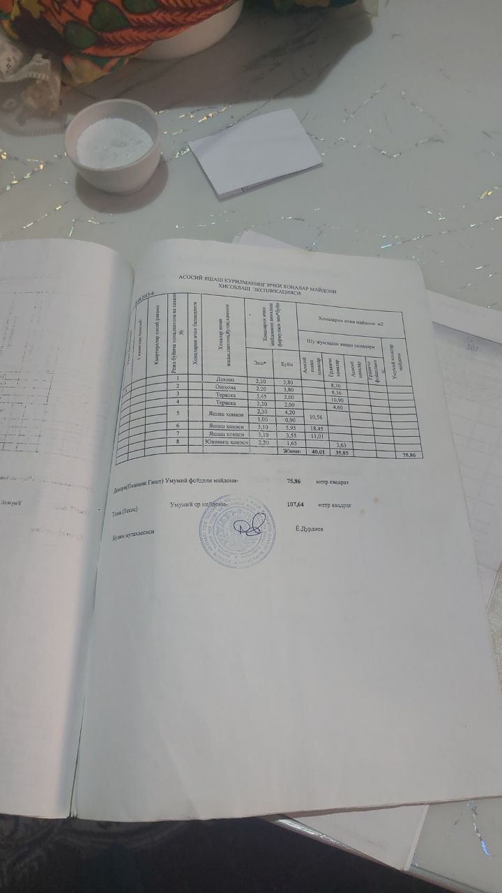 Ханкада 3 хонали жой сотилади