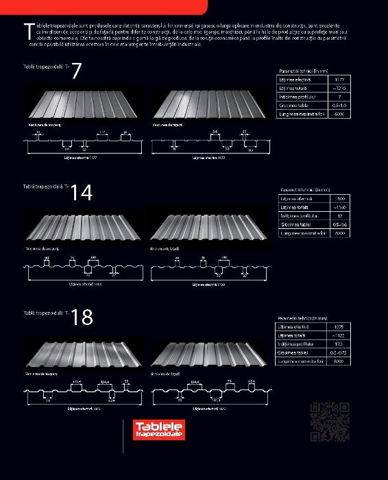 Tablă trapezoidala cu profil înalt pe acoperis planseu