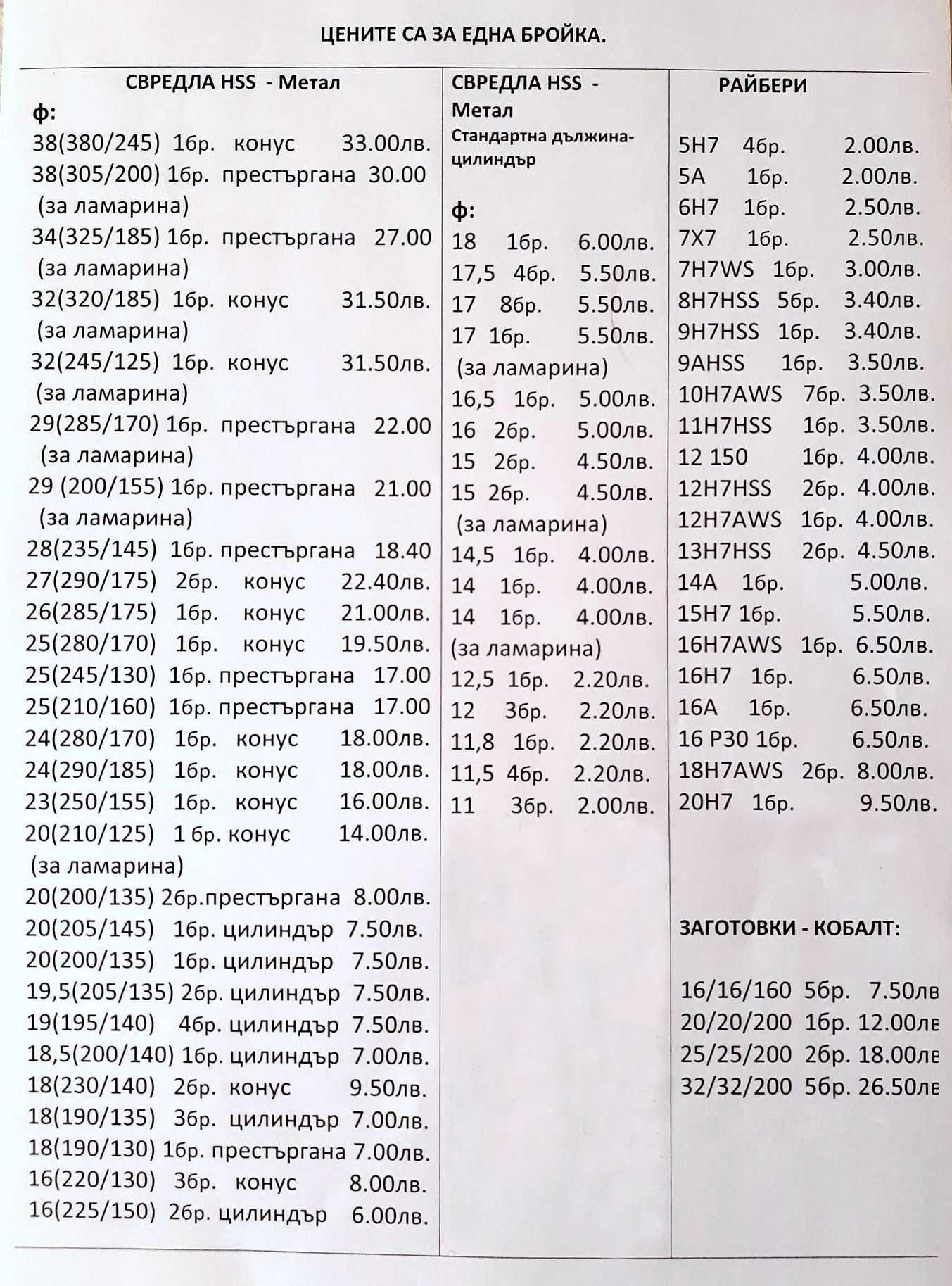 Стругарски инструменти, кобалт - заготовки и др.