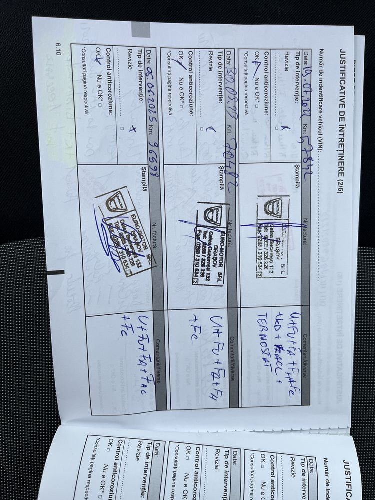 Dacia Duster 1.5dci 4x4 2017, 97000km