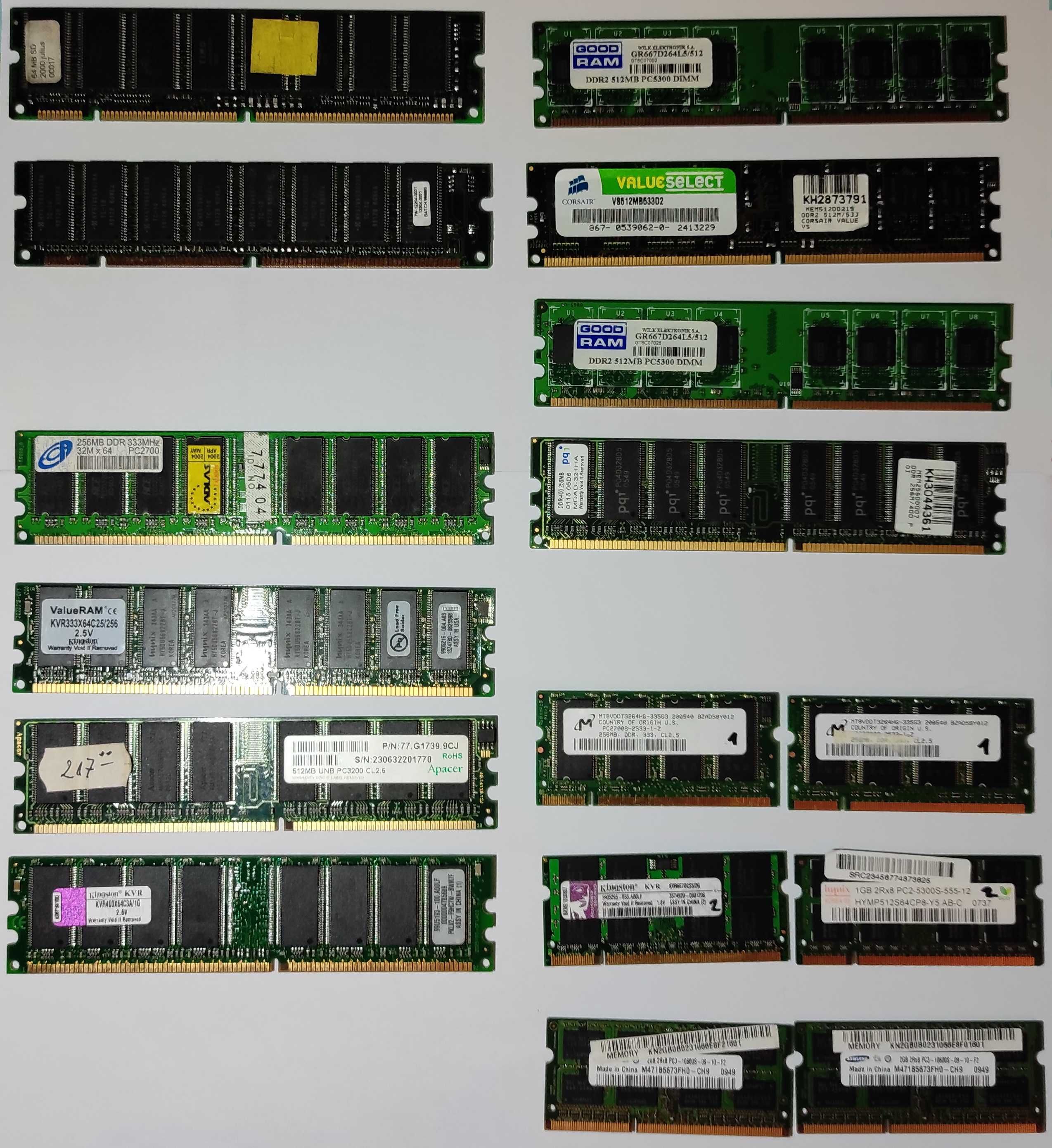 Memorii PC si laptop, DDR1, DDR2