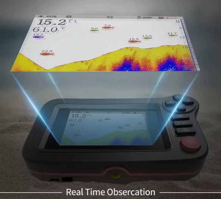 Sonar pescuit wireless FishFinder NOU ( asemanator Deeper Chirp)