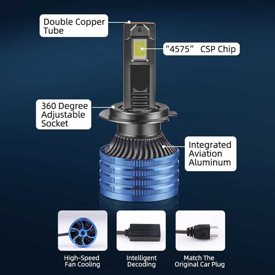 LED Крушки 32000lm Комплект h1, h7, лед, светлини, осветление, vw