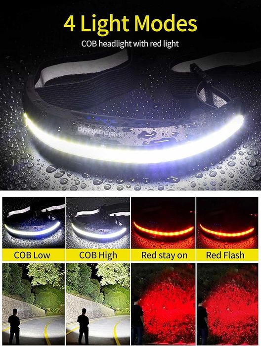 DARKBEAM LED челник с USB-C и 230° широк лъч светлина