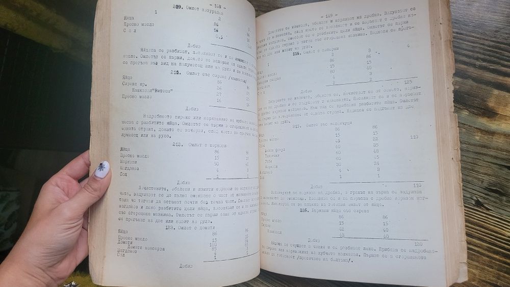 Рецептурен сборник за приготвяне на ястията в столовете 1072г