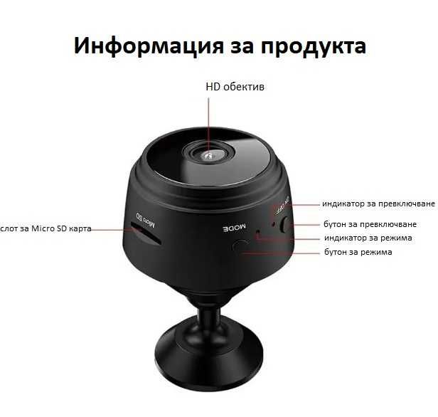 WiFi HD мини камера за онлайн видеонаблюдение и запис