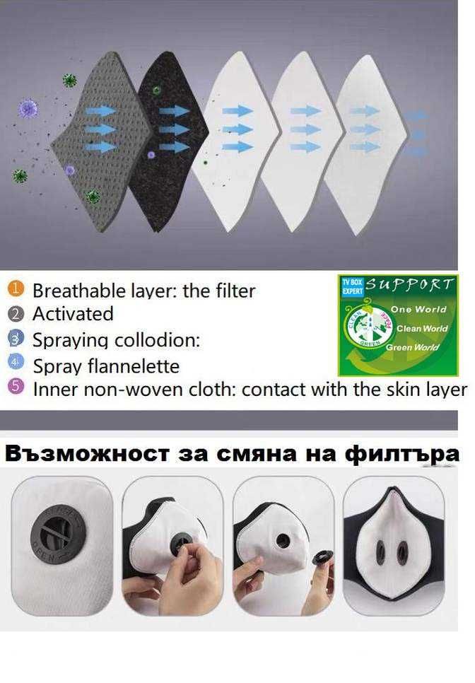 5 слоен филтър с активен въглен за предпазна(защитна)маска за лице