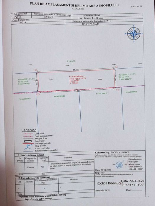 teren 700 m2 Rasnov