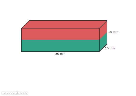 Magnet puternic Neodim 33 Kg Forta 50 x 15 x 15 N48 generator eolian