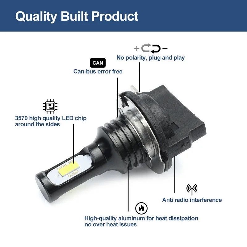 Set Doua Becuri Led H8b,H9b,H11b 20000LM/6000K/100W