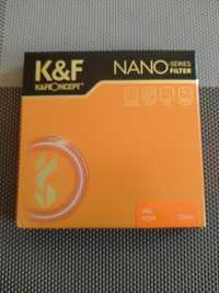 ND64 nano K&F concept