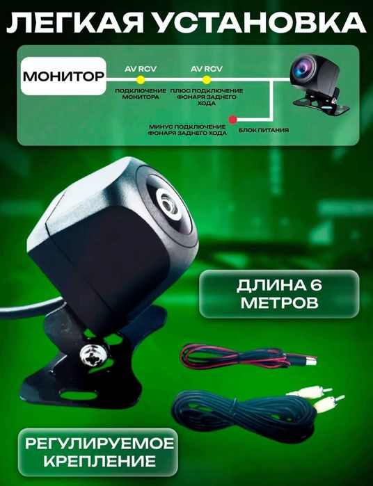 Камера заднего вида