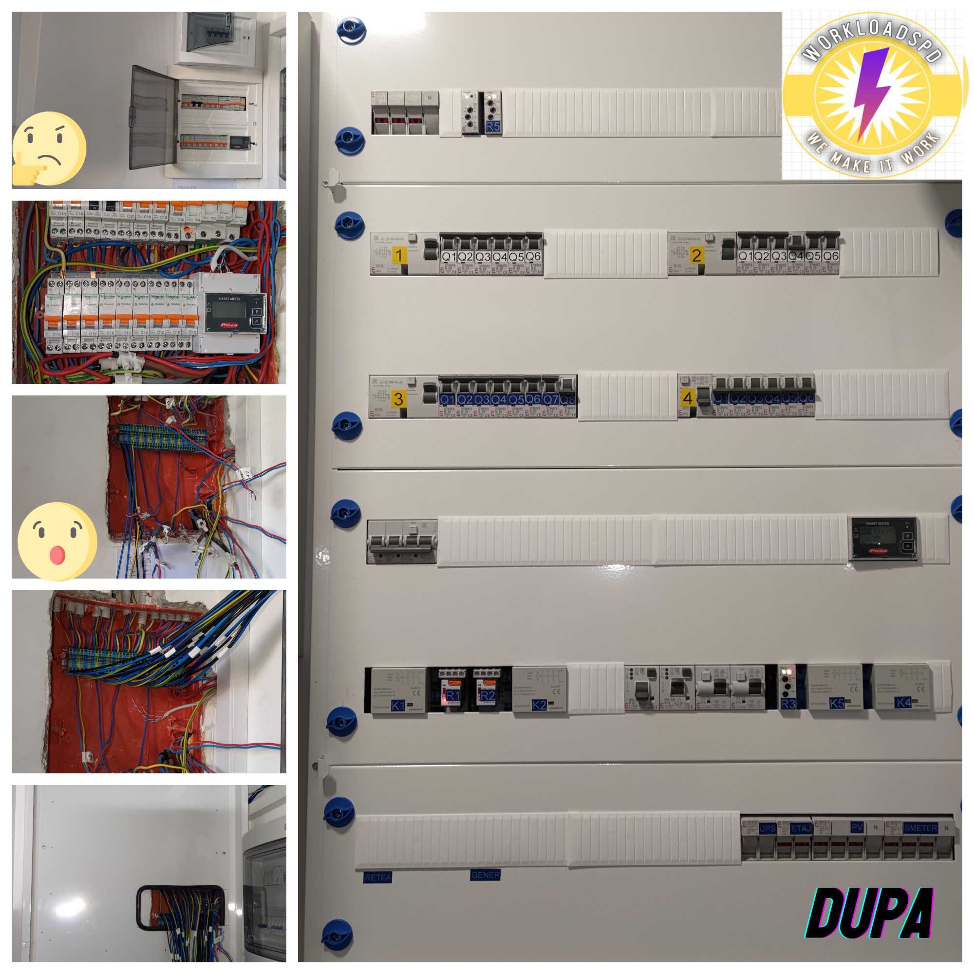 Electrician/firma autorizata Bucuresti/Ilfov