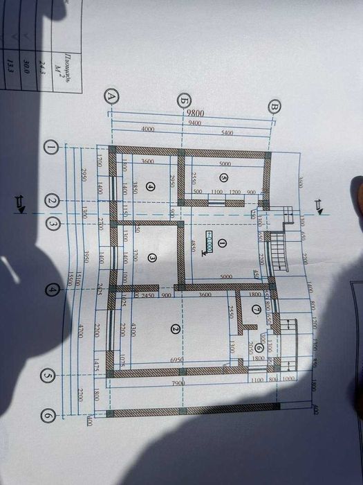 Продам участок на Шота Руставели