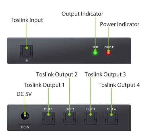 X3/4/5/8 SPDIF TOSLINK Splitter Оптичен Сплитер Switcher DTSDolbyLPCM2