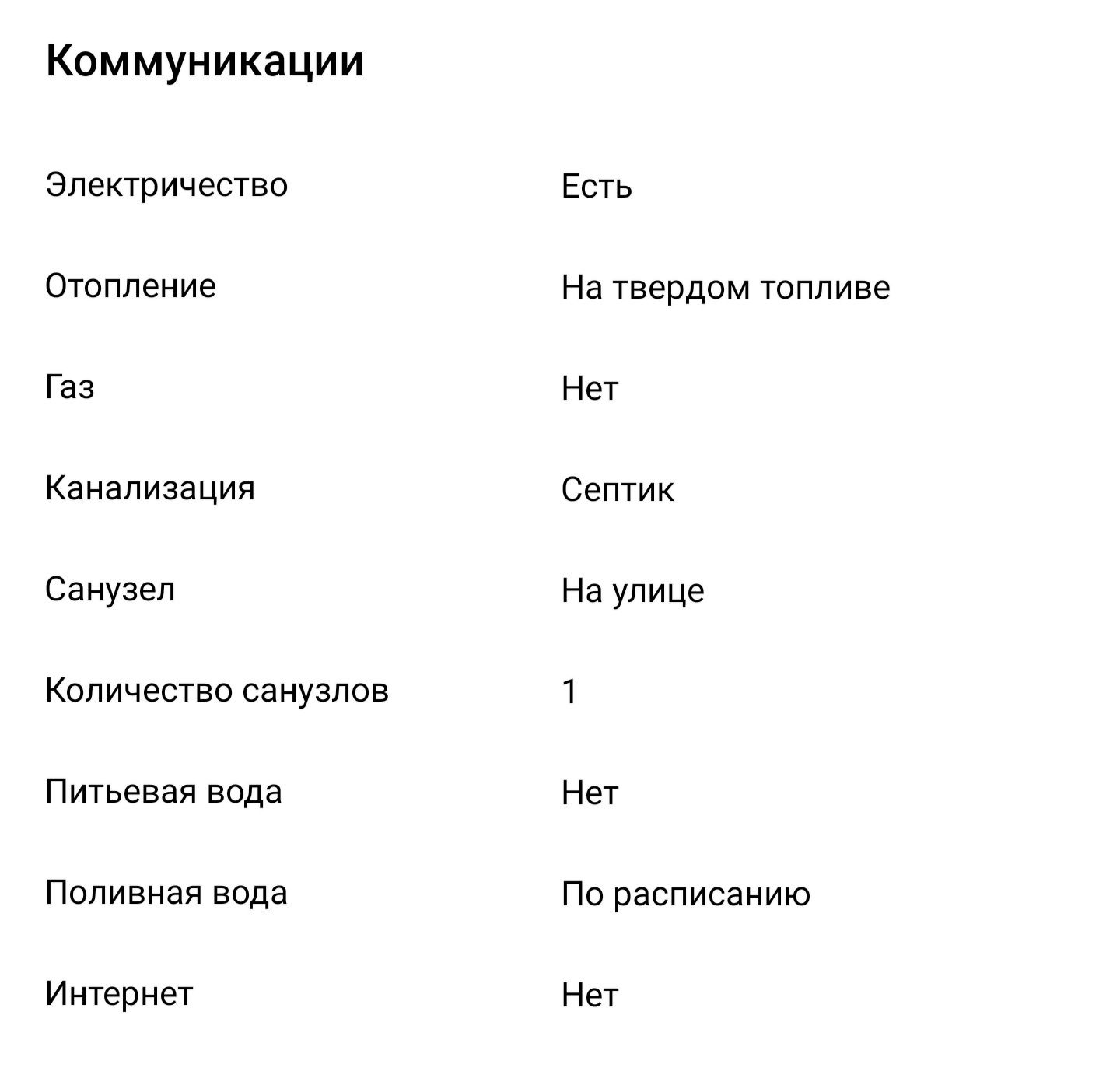Дача 12 соток  32.7 кв.м.