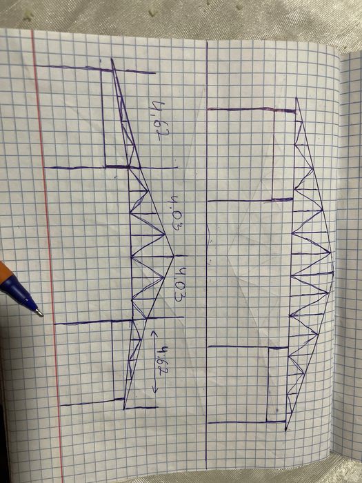 uzb boylab Tom naves tok molhona tva h.k shunga oxshash xizmatlar