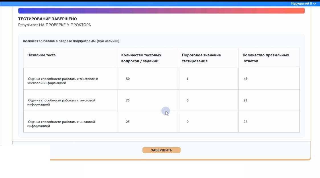 Тесты(ОЛК) госслужба на портале E-Qyzmet - ПОМОГУ СДАТЬ