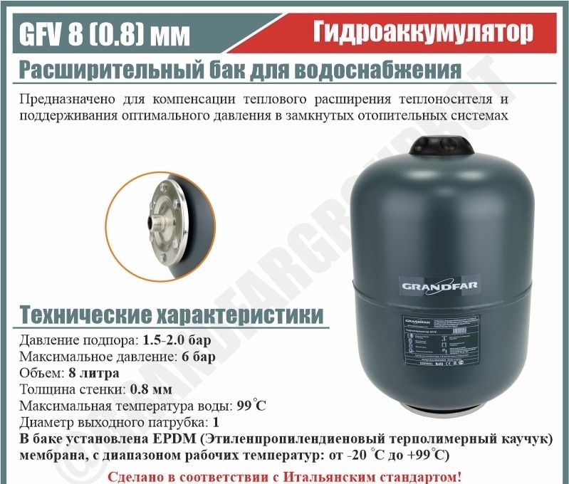 Расширительный бак Grandfar