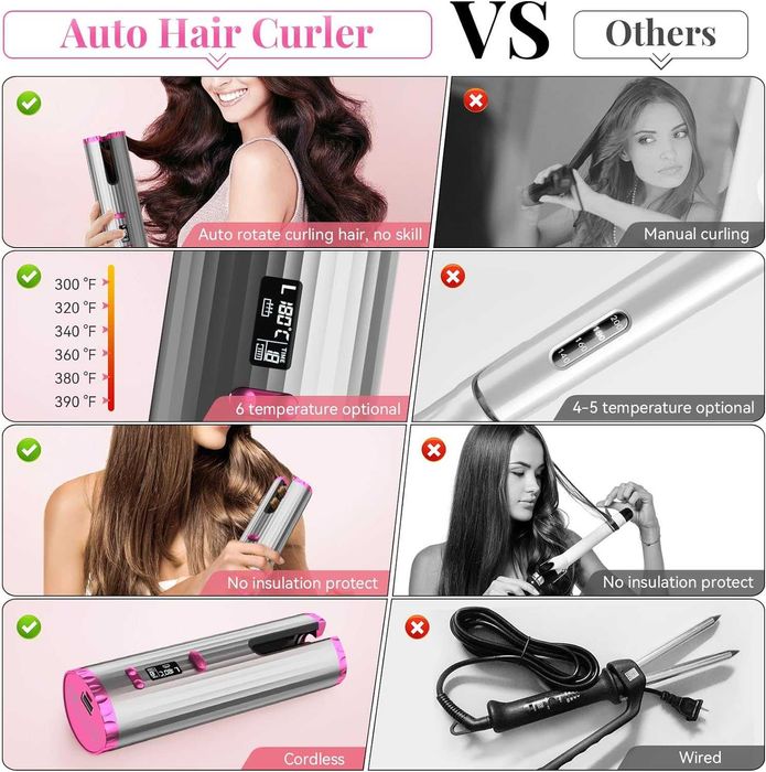 Ondulator Fara Fir ondulator de păr automat