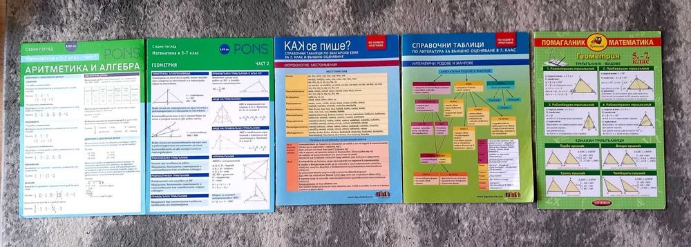 Учебници 8 9 10 Помагала 7 клас THINK B1 Legacy B1, Бизнес Английски