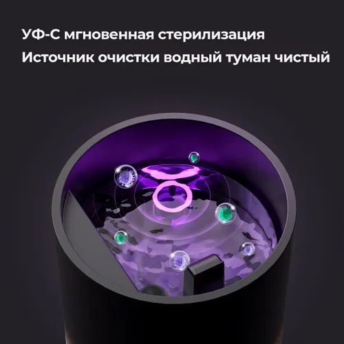 Увлажнитель воздуха Deerma F955