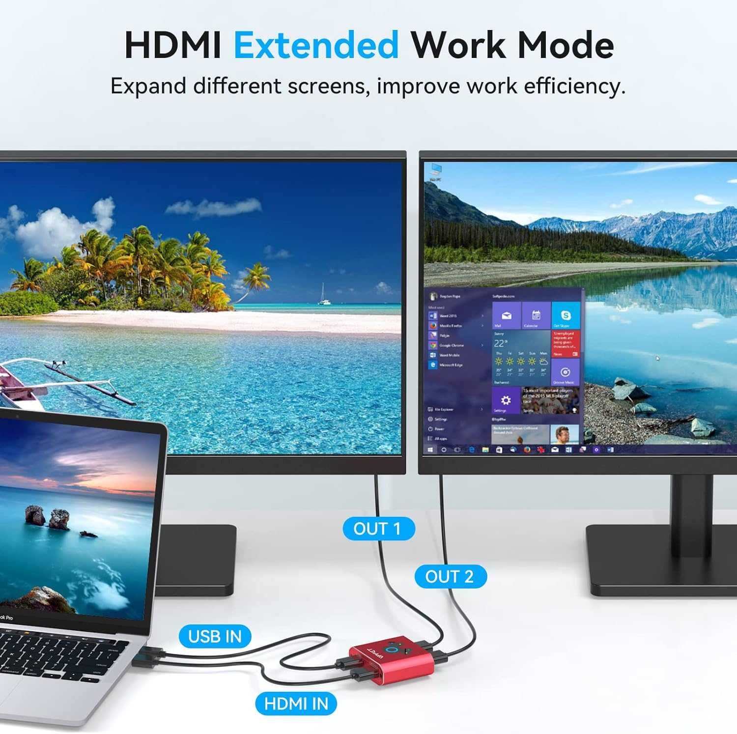 VEDINDUST HDMI Adaptor Splitter Extender 4K60HZ USB HDMI 1IN 2OUT