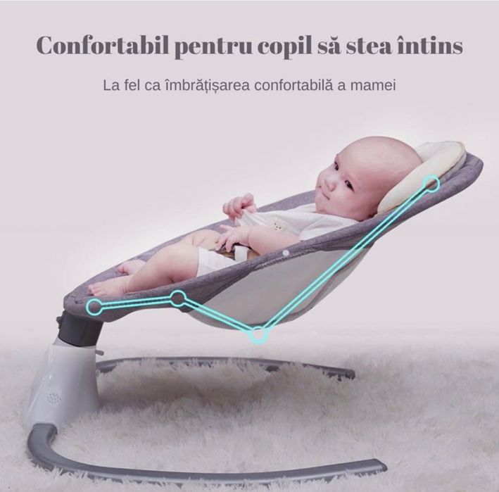 Leagăn electric  bebelusi