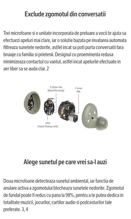 Casti Samsung buds 2