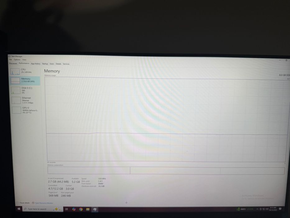 Pc Gaming GTX 1050 TI