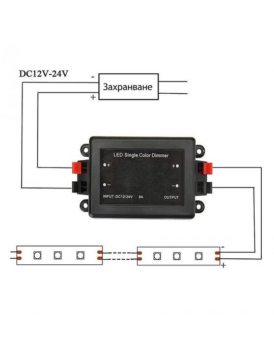 LED Димер с дистанционно 12V-24V 8A