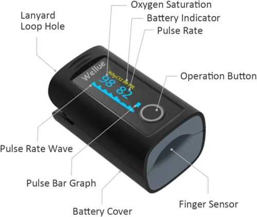 Висококачествен оксиометър от Viatom Wellue Oxysmart (PC-60 F)