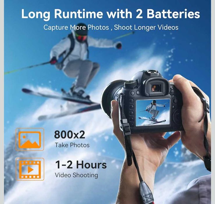 Батерии Enegon NP-F550/570 2бр. по 2900mAh със зарядно 2 слота за Sony