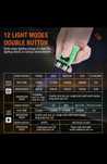Фенер ключодържател 900 lm., батерия 500 mah. Зареждане тип С