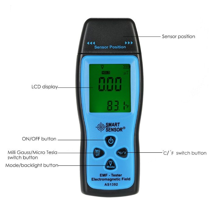 Aparat masura detector analizor camp radiatii electromagnetice NOU